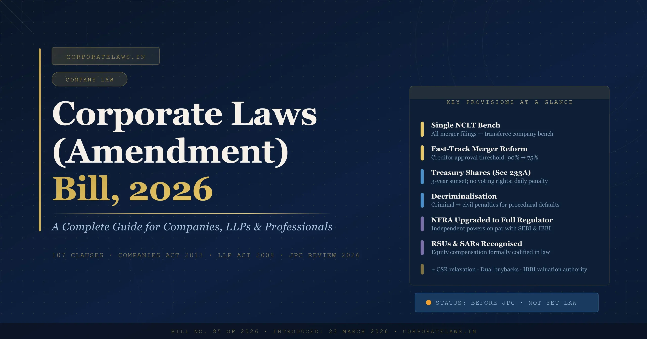Corporate-Laws-Amendment-Bill-2026