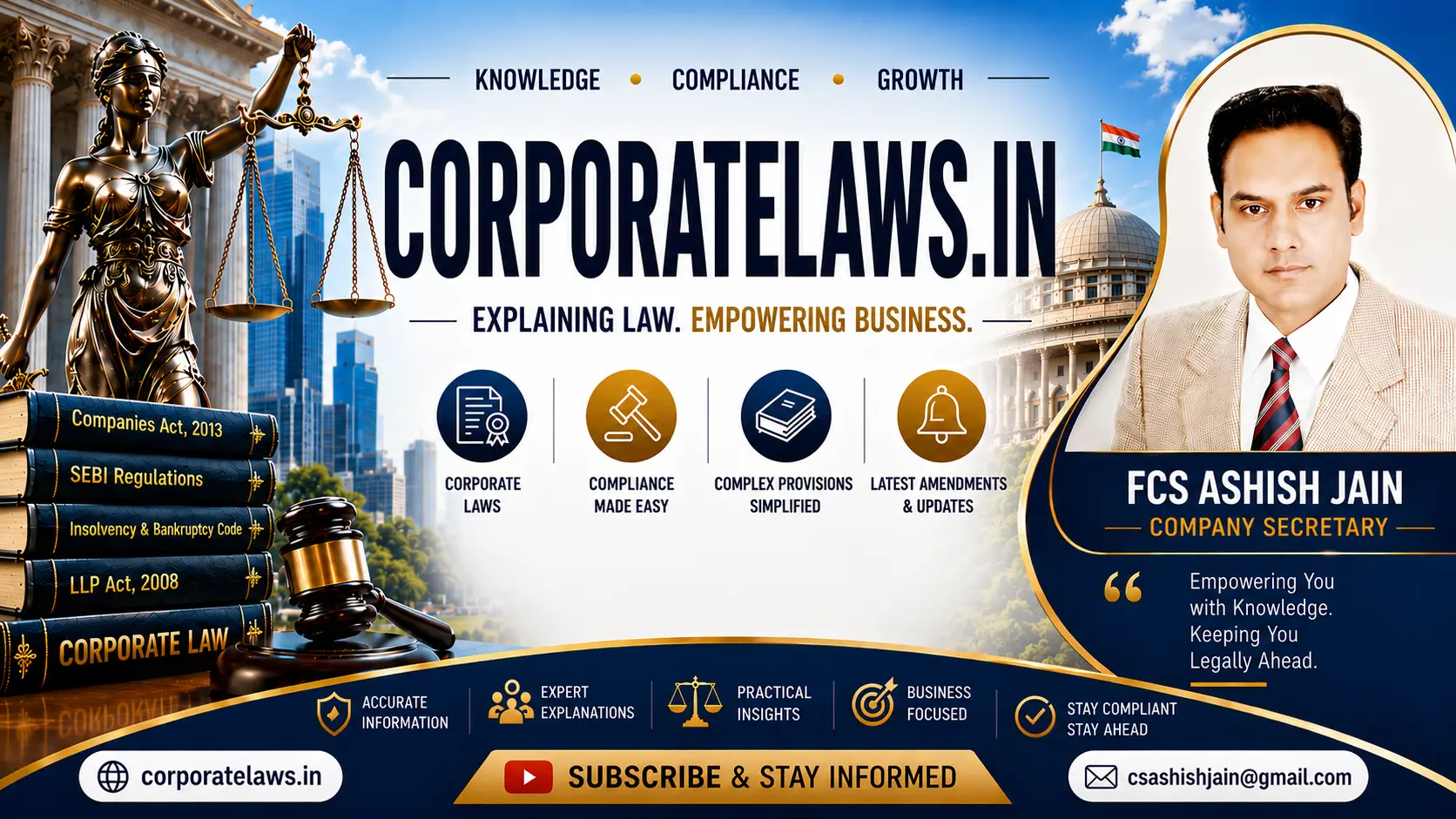 corporate-laws-india